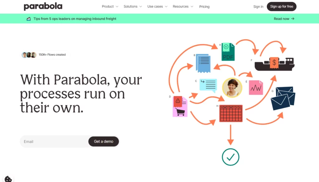 Parabola