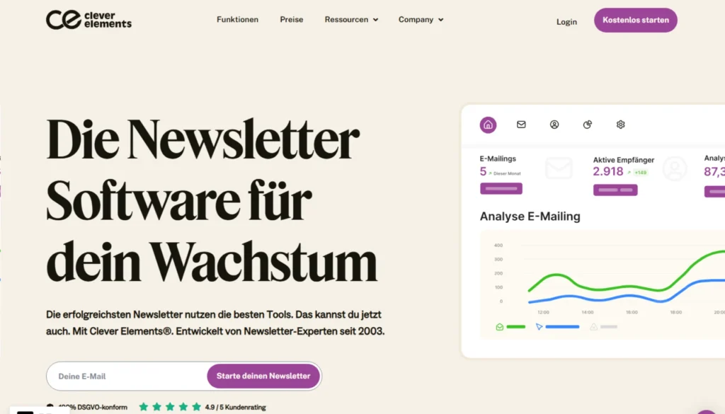 Clever Elements - E-Mail-Marketing-Software