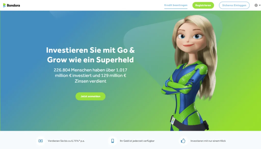 P2P-Kredite auf der P2P-Plattform Bondora