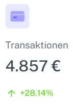 Transaktionen